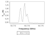 tmc1-nh3-60_0:3mm_ori_43.png