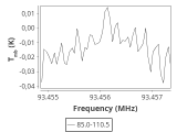 tmc1-nh3-60_0:3mm_ori_45.png