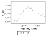 tmc1-nh3-60_0:3mm_ori_50.png