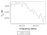 tmc1-nh3-60_0:3mm_ori_53.png