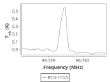 tmc1-nh3-60_0:3mm_ori_58.png