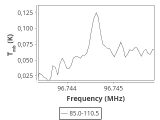 tmc1-nh3-60_0:3mm_ori_61.png