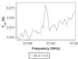 tmc1-nh3-60_0:3mm_ori_64.png