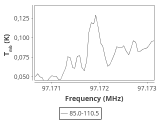 tmc1-nh3-60_0:3mm_ori_65.png