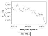 tmc1-nh3-60_0:3mm_ori_66.png