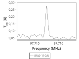 tmc1-nh3-60_0:3mm_ori_67.png