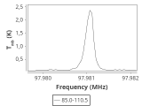 tmc1-nh3-60_0:3mm_ori_68.png