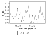 tmc1-nh3-60_0:3mm_ori_70.png