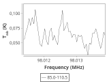 tmc1-nh3-60_0:3mm_ori_71.png