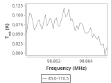 tmc1-nh3-60_0:3mm_ori_72.png