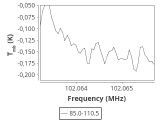 tmc1-nh3-60_0:3mm_ori_77.png