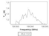 tmc1-nh3-60_0:3mm_ori_84.png