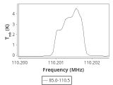 tmc1-nh3-60_0:3mm_ori_89.png