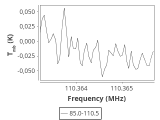 tmc1-nh3-60_0:3mm_ori_91.png