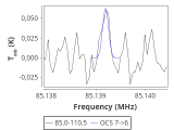 tmc1-nh3-60_0:3mm_red_0.png