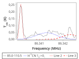 tmc1-nh3-60_0:3mm_red_14.png