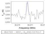 tmc1-nh3-60_0:3mm_red_16.png