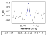 tmc1-nh3-60_0:3mm_red_17.png