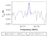 tmc1-nh3-60_0:3mm_red_19.png