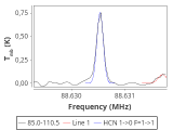 tmc1-nh3-60_0:3mm_red_20.png