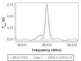 tmc1-nh3-60_0:3mm_red_22.png