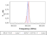 tmc1-nh3-60_0:3mm_red_24.png