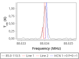 tmc1-nh3-60_0:3mm_red_25.png