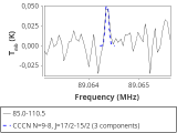 tmc1-nh3-60_0:3mm_red_27.png