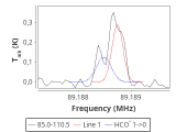 tmc1-nh3-60_0:3mm_red_28.png