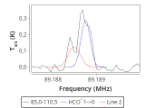 tmc1-nh3-60_0:3mm_red_29.png