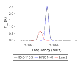 tmc1-nh3-60_0:3mm_red_31.png