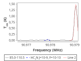 tmc1-nh3-60_0:3mm_red_33.png