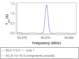 tmc1-nh3-60_0:3mm_red_34.png