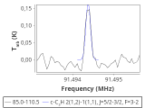 tmc1-nh3-60_0:3mm_red_35.png