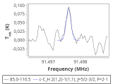 tmc1-nh3-60_0:3mm_red_36.png