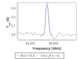 tmc1-nh3-60_0:3mm_red_4.png