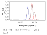 tmc1-nh3-60_0:3mm_red_41.png