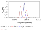 tmc1-nh3-60_0:3mm_red_42.png