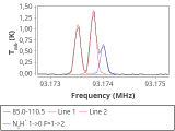 tmc1-nh3-60_0:3mm_red_43.png