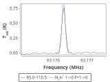 tmc1-nh3-60_0:3mm_red_44.png