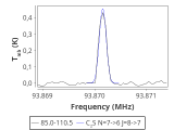 tmc1-nh3-60_0:3mm_red_46.png