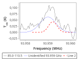 tmc1-nh3-60_0:3mm_red_47.png