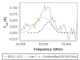 tmc1-nh3-60_0:3mm_red_48.png