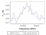 tmc1-nh3-60_0:3mm_red_50.png