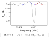 tmc1-nh3-60_0:3mm_red_55.png