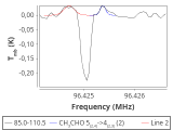 tmc1-nh3-60_0:3mm_red_56.png