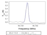 tmc1-nh3-60_0:3mm_red_58.png