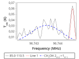 tmc1-nh3-60_0:3mm_red_60.png