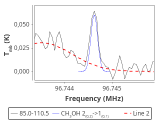 tmc1-nh3-60_0:3mm_red_61.png