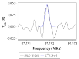 tmc1-nh3-60_0:3mm_red_65.png